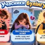 Фото розробки: Стоп Булінг. Клас без булінгу.