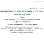 Фото розробки: МОДИФІКОВАНІ НАВЧАЛЬНІ ПРОГРАМИ з англійської мови та зарубіжної л-ри 9 клас учень / учениця з ООП: інтелектуальні труднощі IV рівень підтримки