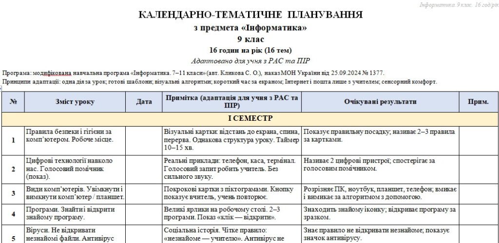 Головне зображення розробки: Адаптоване календарно-тематичне планування з Історії України та Інформатики для 9 класу (3-й рівень підтримки (легка форма РАС)
