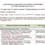 Фото розробки: Адаптоване календарно-тематичне планування з Історії України та Інформатики для 9 класу (3-й рівень підтримки (легка форма РАС)