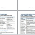 Фото розробки: Річний план роботи закладу освіти на 2026/2027 навчальний рік