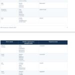Фото розробки: NMT Vocabulary Booster 2027 — це структурований інтерактивний збірник для підготовки до НМТ з англійської мови
