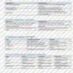 Фото розробки: ІПР для 2 класу | III рівень підтримки — авторський конструктор 360°