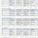 Фото розробки: ІПР для 2 класу | III рівень підтримки — авторський конструктор 360°