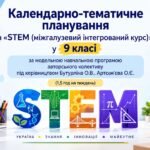 Календарне планування з «SТEM (міжгалузевий інтегрований курс)»  9 клас   Бутурліна О.В. (1,5 год)