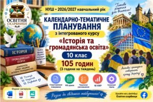 Календарно-тематичне планування. Інтегрований курс «Історія та громадянська освіта». 10 клас НУШ. 105 годин (3 год/тиждень). 2026/2027 н. р.