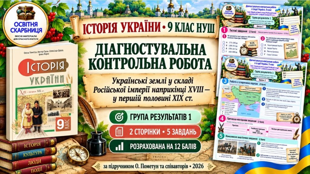 Головне зображення розробки: Діагностувальна контрольна робота з історії України. Група результатів 1 — 9 клас НУШ за підручником Пометун