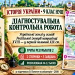 Діагностувальна контрольна робота з історії України. Група результатів 2 — 9 клас НУШ за підручником Пометун