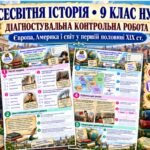 Діагностувальна контрольна робота «Європа, Америка і світ у першій половині XIX ст.». ГР2 — 9 клас НУШ за підручниками Щупака, Ладиченко та Полянськог