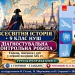 Діагностувальна контрольна робота «Європа, Америка і світ у першій половині XIX ст.». ГР3 — 9 клас НУШ за підручником Гісема, Мартинюка та Сирцової