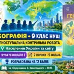 Діагностувальна контрольна робота «Населення України та світу». ГР1 — географія, 9 клас НУШ за підручником В. Запотоцького