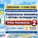 Діагностувальна контрольна робота «Національна економіка і світове господарство». ГР2 — географія, 9 клас НУШ за підручником Коберніка та Коваленка