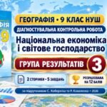 Діагностувальна контрольна робота «Національна економіка і світове господарство». ГР3 — географія, 9 клас НУШ за підручником Коберніка та Коваленка
