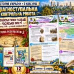 Діагностувальна контрольна робота з історії України. Група результатів 2 — 9 клас НУШ за підручниками Власова, Щупака та Хлібовської