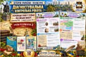 Діагностувальна контрольна робота з історії України. Група результатів 2 — 9 клас НУШ за підручниками Власова, Щупака та Хлібовської