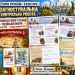 Діагностувальна контрольна робота з історії України. Група результатів 3 — 9 клас НУШ за підручниками Власова, Щупака та Хлібовської