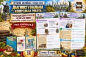 Діагностувальна контрольна робота з історії України. Група результатів 3 — 9 клас НУШ за підручниками Власова, Щупака та Хлібовської