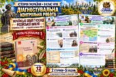 Діагностувальна контрольна робота з історії України. Група результатів 1 — 9 клас НУШ за підручником Галімова