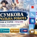Підсумкова контрольна робота з всесвітньої історії. 9 клас. «Європа, Америка і світ наприкінці XVIII — у першій половині XIX ст.». До підручника О. Гі