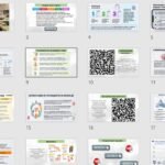Фото розробки: Конспект + презентація 9 клас ЗБД “Особиста безпека під час воєнного стану”