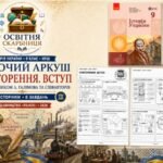 Повторення. Вступ — робочий аркуш, 9 клас НУШ за підручником А. Галімова та співавторів, видавництво «Ранок» (2026)