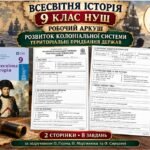 Розвиток колоніальної системи. Територіальні придбання держав — робочий аркуш, 9 клас НУШ за підручником Гісема