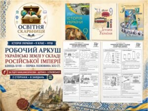 Українські землі у складі Російської імперії — робочий аркуш, 9 клас НУШ за підручниками Власова, Щупака та Хлібовської (2026)