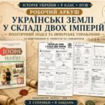 Українські землі у складі двох імперій — робочий аркуш, 9 клас НУШ за підручником О. Пометун, Н. Гупана, О. Дудар і П. Мороза («Освіта», 2026)