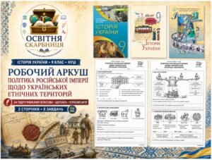 Політика Російської імперії щодо українських етнічних територій — робочий аркуш, 9 клас НУШ за підручниками Власова, Щупака та Хлібовської (2026)