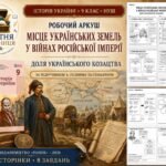 Місце українських земель у війнах Російської імперії. Доля українського козацтва — робочий аркуш, 9 клас НУШ за підручником А. Галімова, О. Гісема, О.