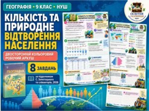 Кількість та природне відтворення населення — кольоровий двосторонній робочий аркуш, 9 клас НУШ за підручником С. Запотоцького, 2026