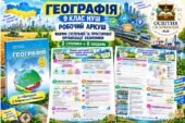 Форми суспільної та просторової організації економіки — робочий аркуш, 9 клас НУШ за підручником Коберніка та Коваленка
