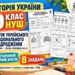 Початок українського національного відродження — двосторонній робочий аркуш з історії України, 9 клас НУШ за підручником А. Галімова