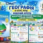 Міжнародний географічний поділ праці і світова економіка — робочий аркуш, 9 клас НУШ за підручником Коберніка та Коваленка