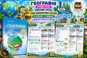 Типи економічних систем — робочий аркуш із географії, 9 клас НУШ за підручником Коберніка та Коваленка