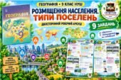 Розміщення населення. Типи поселень — робочий аркуш із географії, 9 клас НУШ за підручником Запотоцького та співавторів