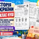 Розвиток освіти, науки та літератури на українських землях — двосторонній робочий аркуш з історії України, 9 клас НУШ за підручником А. Галімова