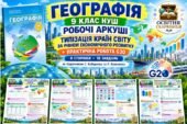 Типізація країн світу за рівнем економічного розвитку та практична робота G20 — робочі аркуші, 9 клас НУШ за підручником Коберніка