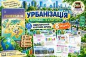Урбанізація — робочий аркуш із географії, 9 клас НУШ за підручником Запотоцького та співавторів