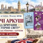 Велика Британія — «майстерня світу». Парламентські реформи. Чартизм. Робочі аркуші до підручників Щупака, Ладиченко й Полянського. 9 клас НУШ