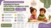 Конструктор та заповнений зразок оновленої ІПР; 1 клас, 2 рівень підтримки (пакет документів)