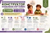 Конструктор та заповнений зразок оновленої ІПР; 1 клас, 4 рівень підтримки (пакет документів)