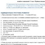 Фото розробки: Конструктор та заповнений зразок оновленої ІПР; 3 клас, 2 рівень підтримки (пакет документів)
