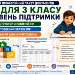 Конструктор та заповнений зразок оновленої ІПР; 3 клас, 3 рівень підтримки (пакет документів)