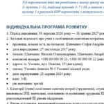 Фото розробки: Конструктор та заповнений зразок оновленої ІПР; 3 клас, 3 рівень підтримки (пакет документів)