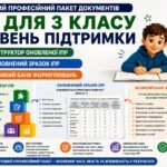 Конструктор та заповнений зразок оновленої ІПР; 3 клас, 4 рівень підтримки (пакет документів)