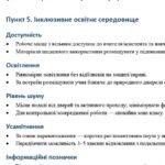Фото розробки: Конструктор та заповнений зразок оновленої ІПР; 4 клас, 2 рівень підтримки (пакет документів)