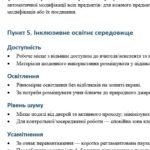 Фото розробки: Конструктор та заповнений зразок оновленої ІПР; 4 клас, 5 рівень підтримки (пакет документів)