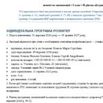 Фото розробки: Конструктор та заповнений зразок оновленої ІПР; 5 клас, 2 рівень підтримки (пакет документів)