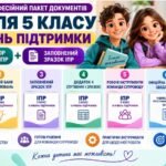 Конструктор та заповнений зразок оновленої ІПР; 5 клас, 3 рівень підтримки (пакет документів)